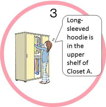 img4_Storage Location Guidance Function